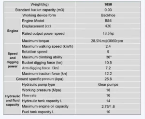 TYPHON TERROR XV STORM Mini Excavator – 1.05 Ton Trench Digger Engine USA