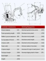TYPHON TERROR XV STORM Mini Excavator – 1.05 Ton Trench Digger Engine USA