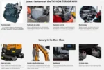 TYPHON TERROR XVIII Prestige 2 Ton Mini Excavator KUBOTA D902 Diesel Engine USA