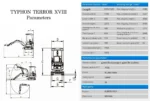 TYPHON TERROR XVIII Prestige 2 Ton Mini Excavator KUBOTA D902 Diesel Engine USA