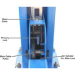 Atlas 414A 14,000 lb 4-Post Alignment Lift - Image 14