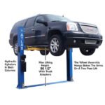 Atlas BP8000 2-Post Lift + Lawn Mower Adapter Combo - Image 2